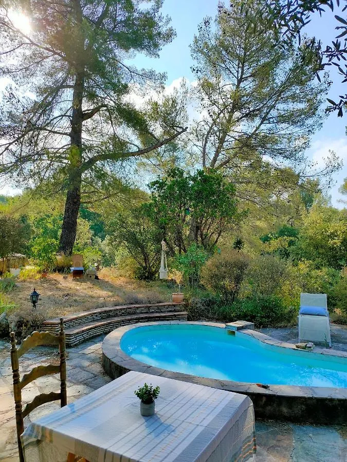 Villa Les Chariotins Draguignan
