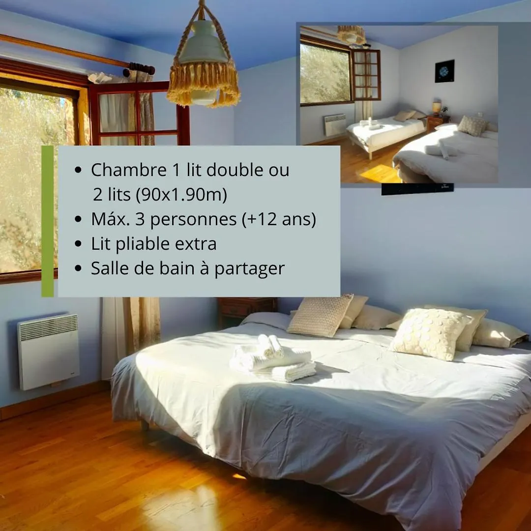 Villa Les Chariotins Draguignan 0*,  France